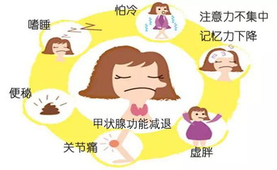 哪些方面会影响男性的精子活力