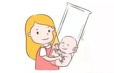 子宫内膜异位症患者做佛山试管助孕用哪个计划比拟合适