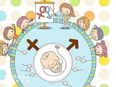 哪些原因会导致流产？为什么会出现流产？发生流产怎么办？