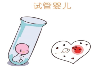 佛山试管流程及费用