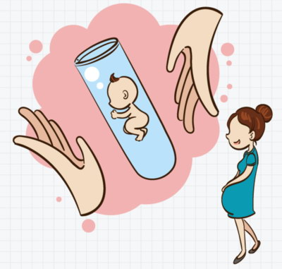 得了子宫肌瘤会不会对女性生育有什么影响
